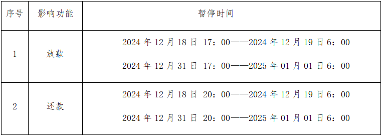 年终决算图片.png